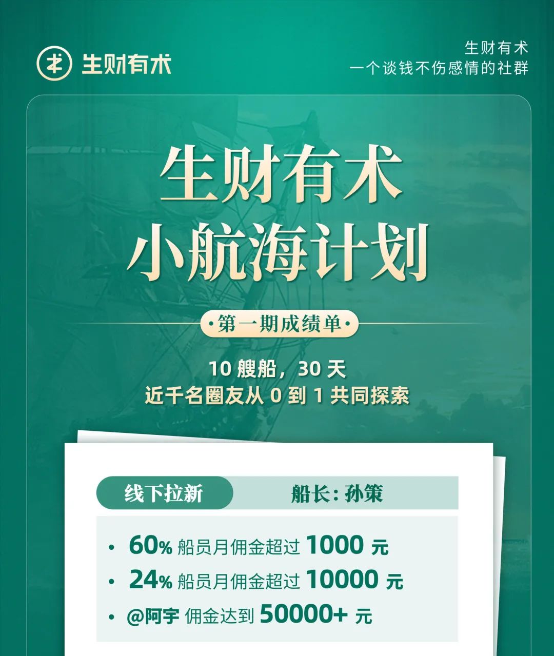 0天，从零开始，可以赚多少钱？我们试了试。"