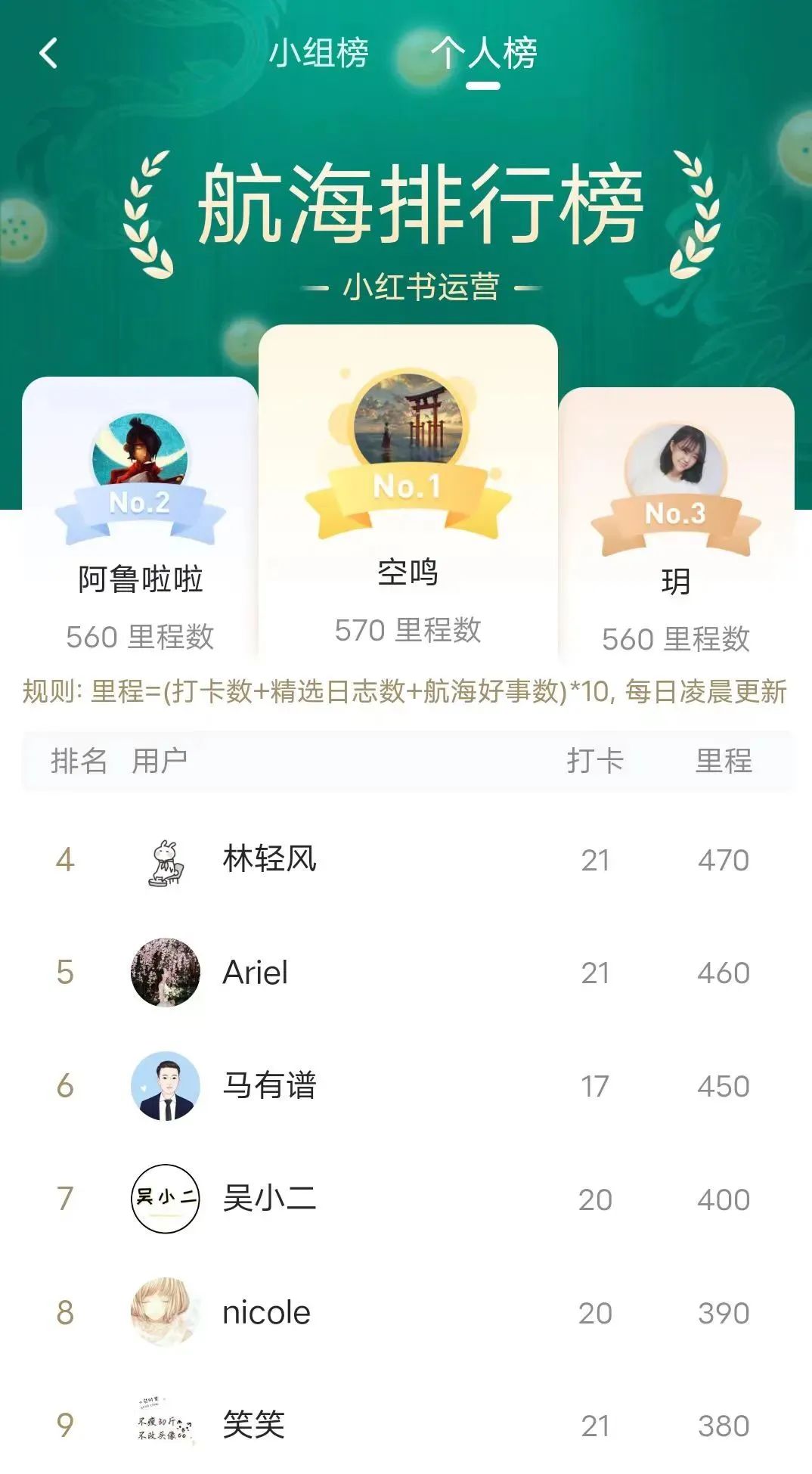 30个粉丝，变现3.5万