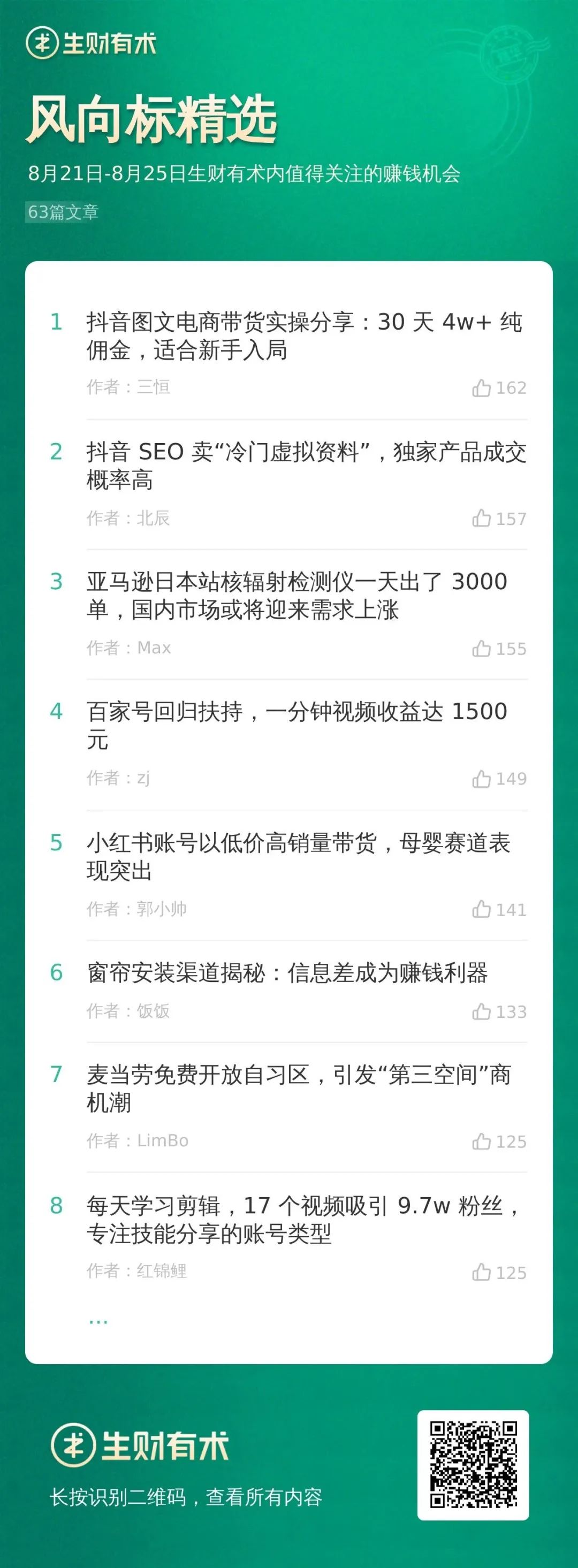 小红书日引流100 sop ；ai绘画社群7天营收7万 复盘 | 生财周报