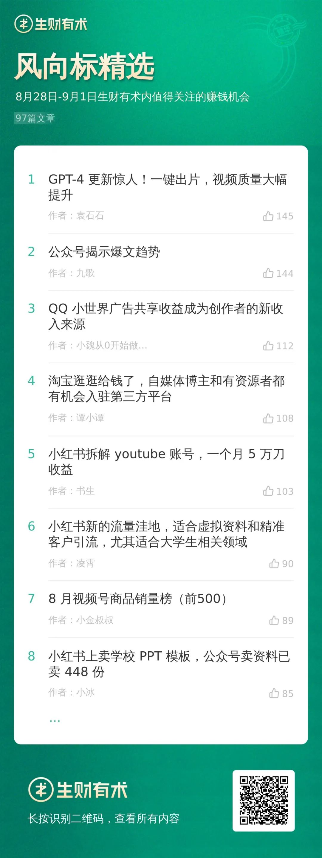 000个海外工具站的收入案例；营收过百万的小红书店铺玩法