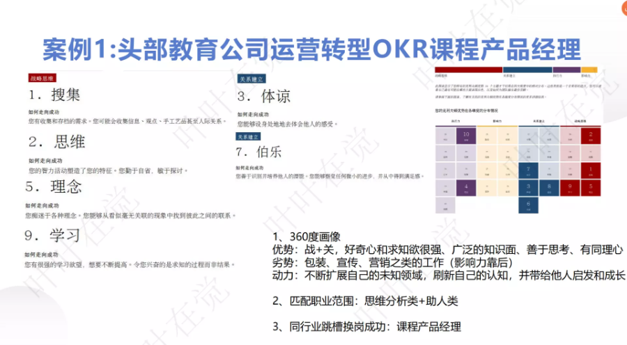 优势分析，什么样的项目适合我的性格和天赋？