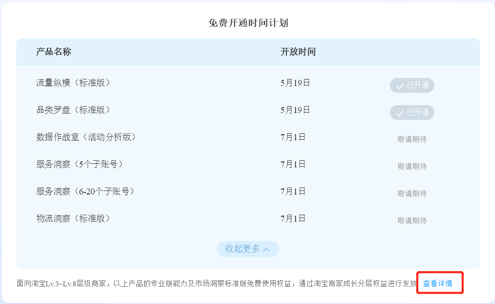 从打工族到淘宝蓝海卖家，我是如何实现稳定月入3w的？