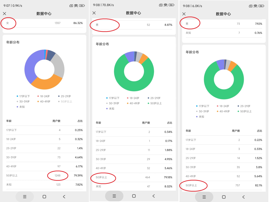 赚钱的事多做十遍