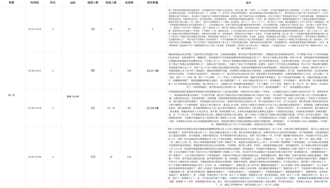 视频号0粉0作品开播，20天纯自然流gmv25万