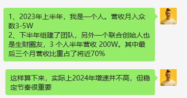 024年，业务如何实现4倍增长？"