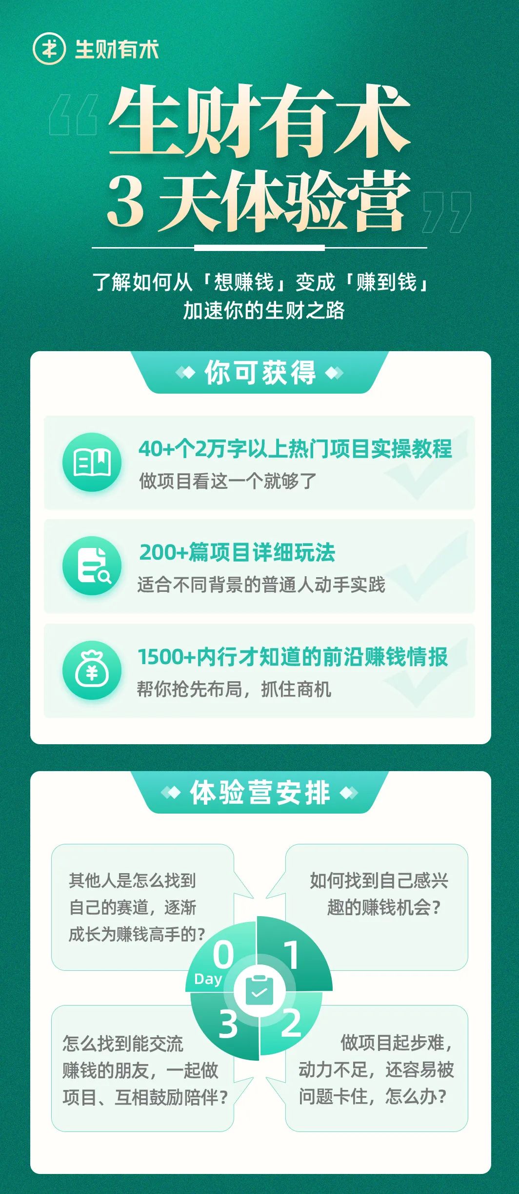 抖音短剧cps实操；用技术让私域实现每日主动引流150 ；小红书店铺赚钱机会丨生财周报