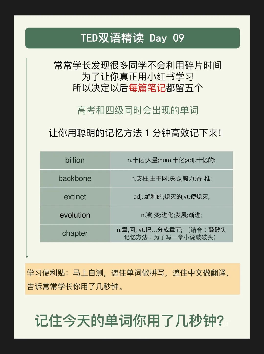 第一次注册小红书先跑再调，100天涨粉14万的经验分享