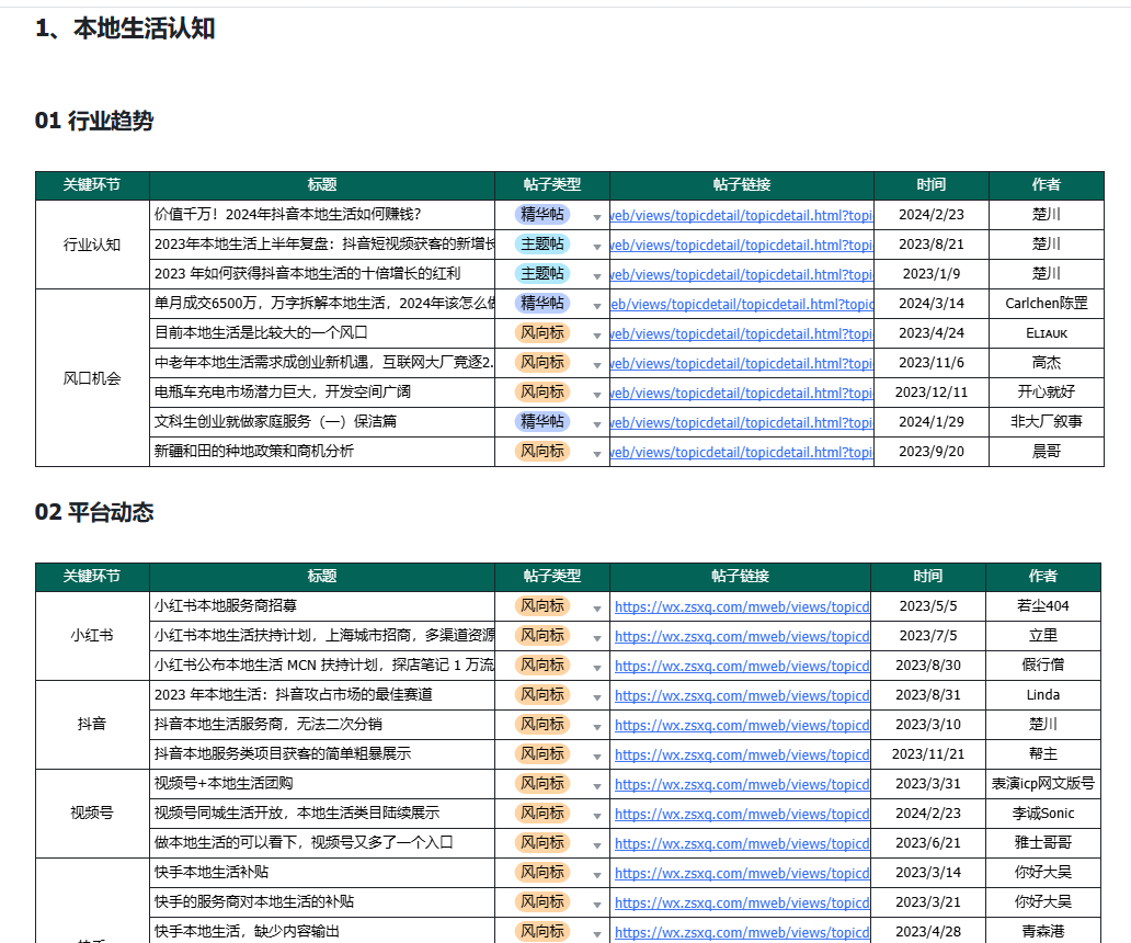 低成本可复制的项目，从家附近的小吃摊就可以入手