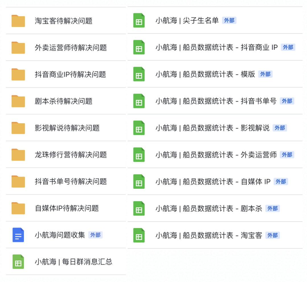 0天，从零开始，可以赚多少钱？我们再次试了试"