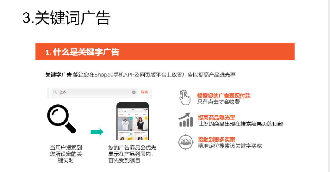 年营收4000万的跨境电商卖家，为什么更推荐shopee本土店模式？